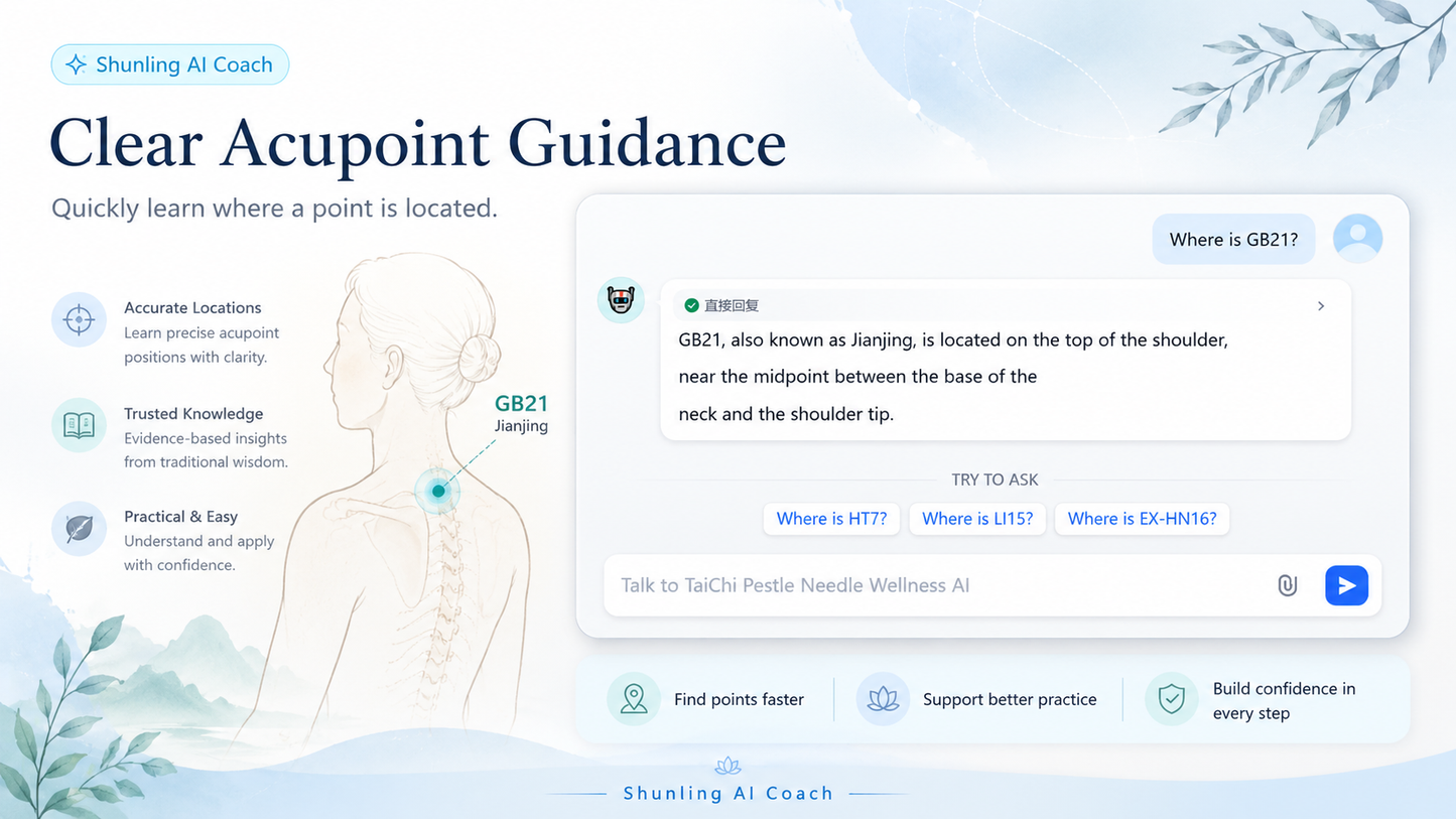 Shunling Acupoint Wellness AI Coach